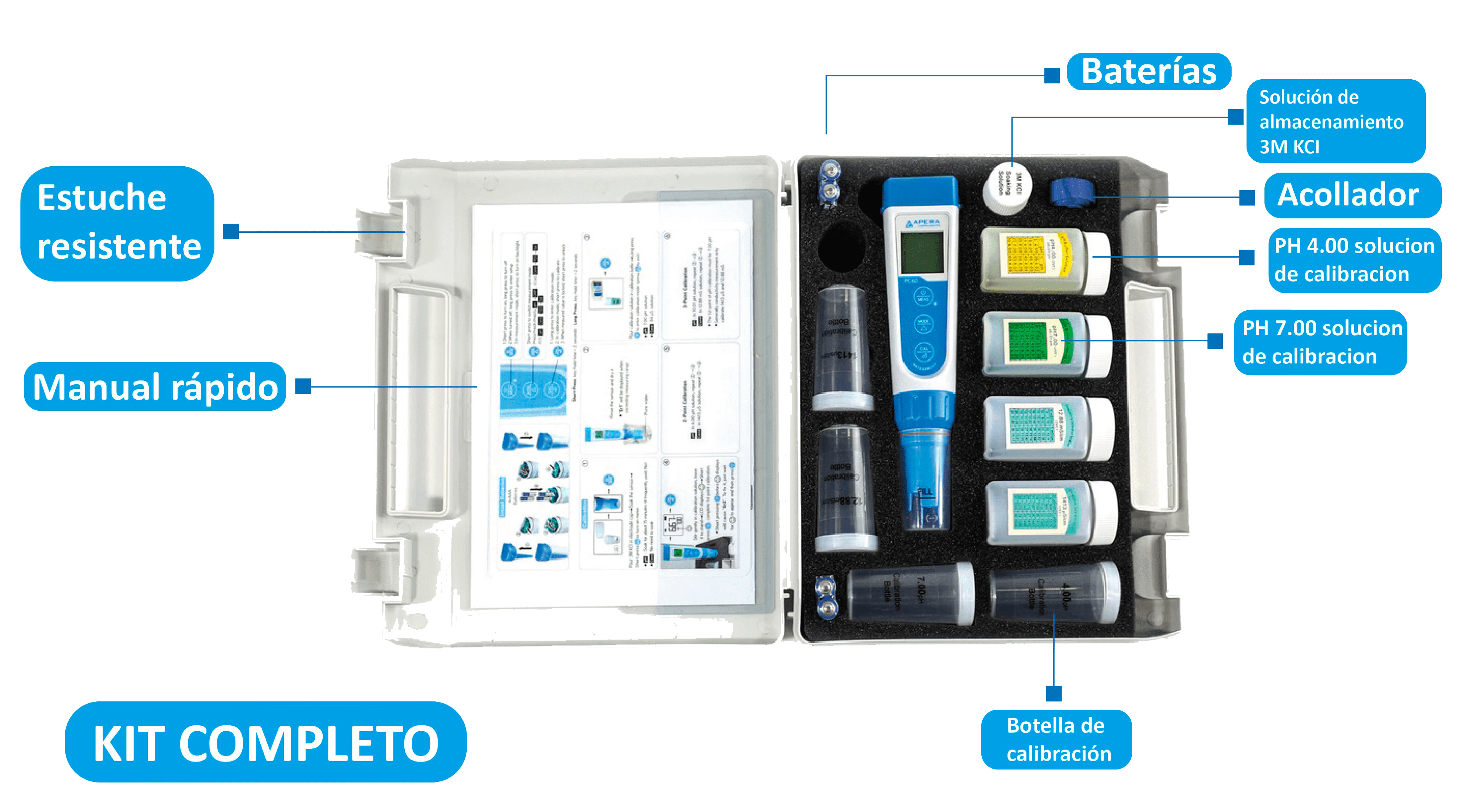 Kit completo (1)