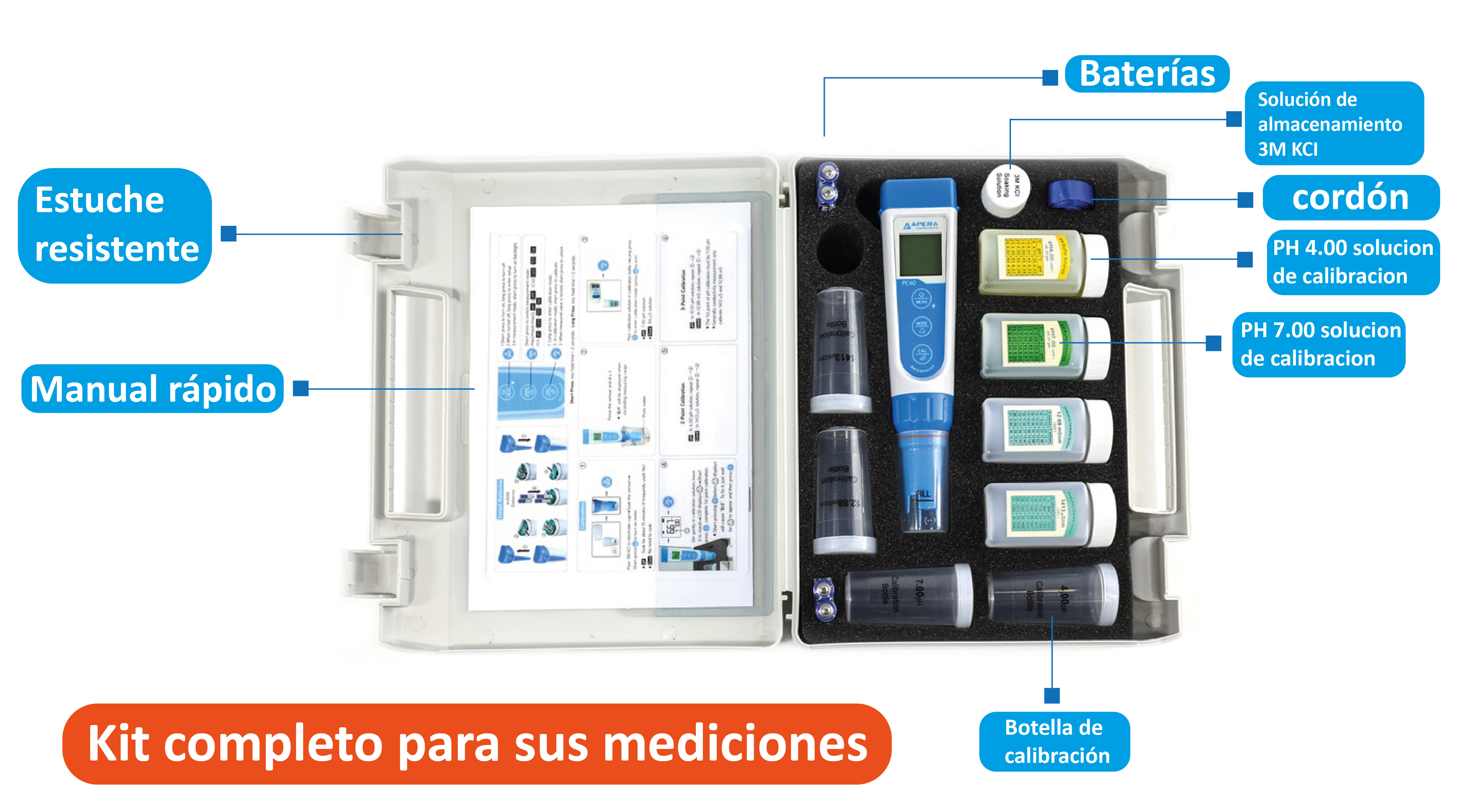 Kit completo