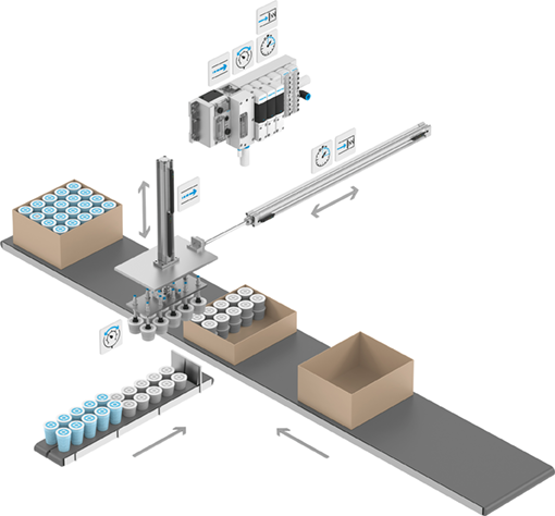 Pick & place altamente flexible con neumática digitalizada