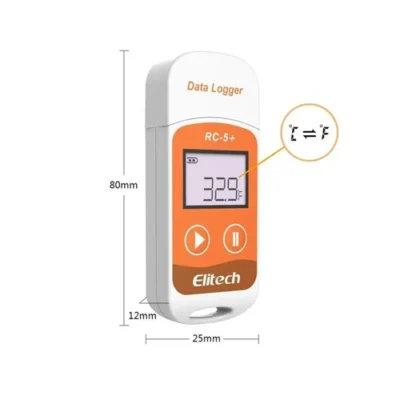 rc5-elitech-industrias-asociadas